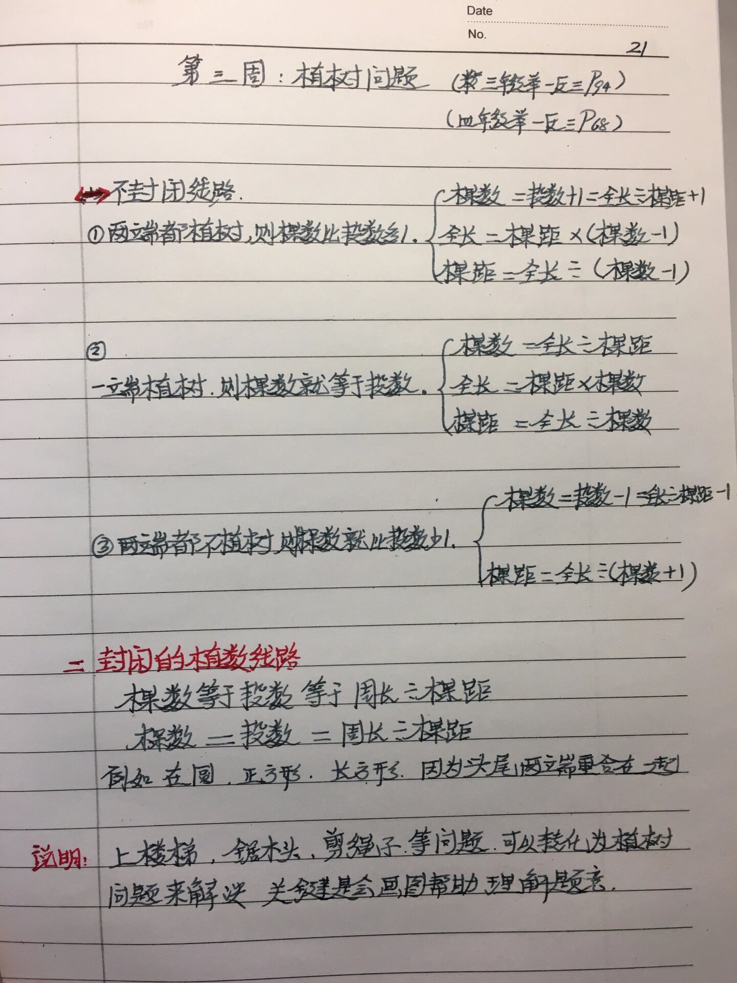植树问题 公式总结
