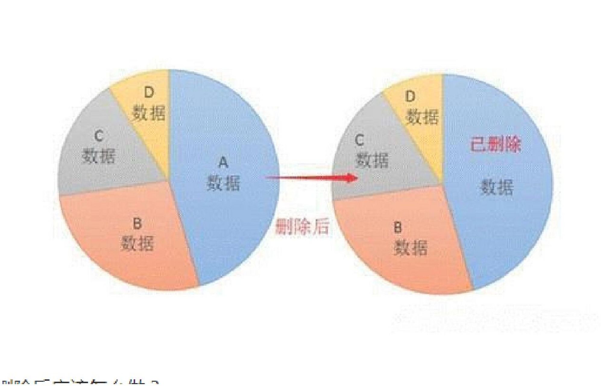 怎麼恢復聊天記錄 刪除了陌陌好友怎麼恢復之前的聊天記錄?