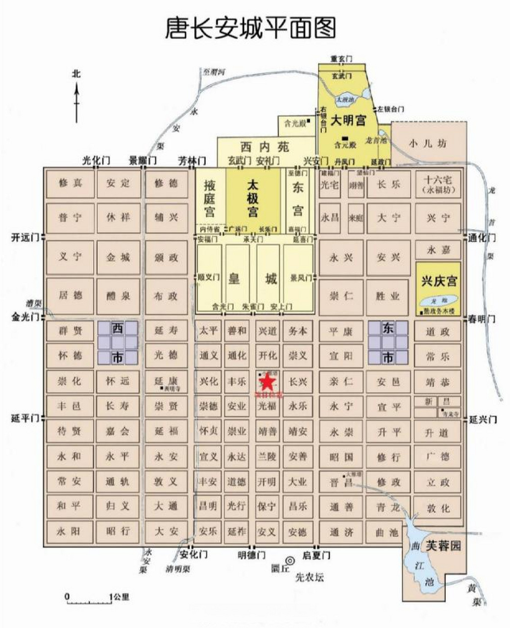 西安長安城朱雀大街五橋並列遺址】2021年5月至2022年12月,西安市文物