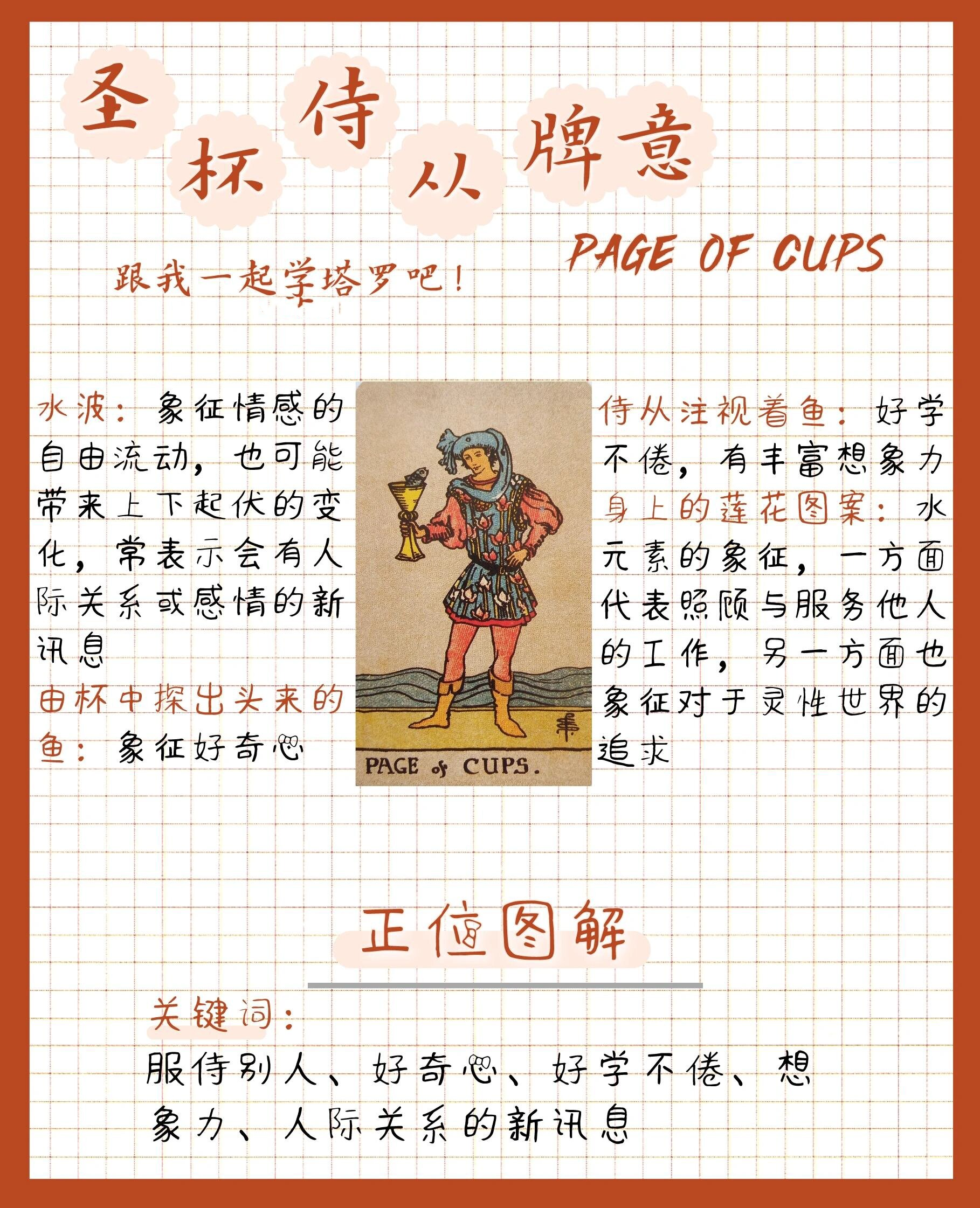 塔罗牌意速查(圣杯侍从)正位&逆位
