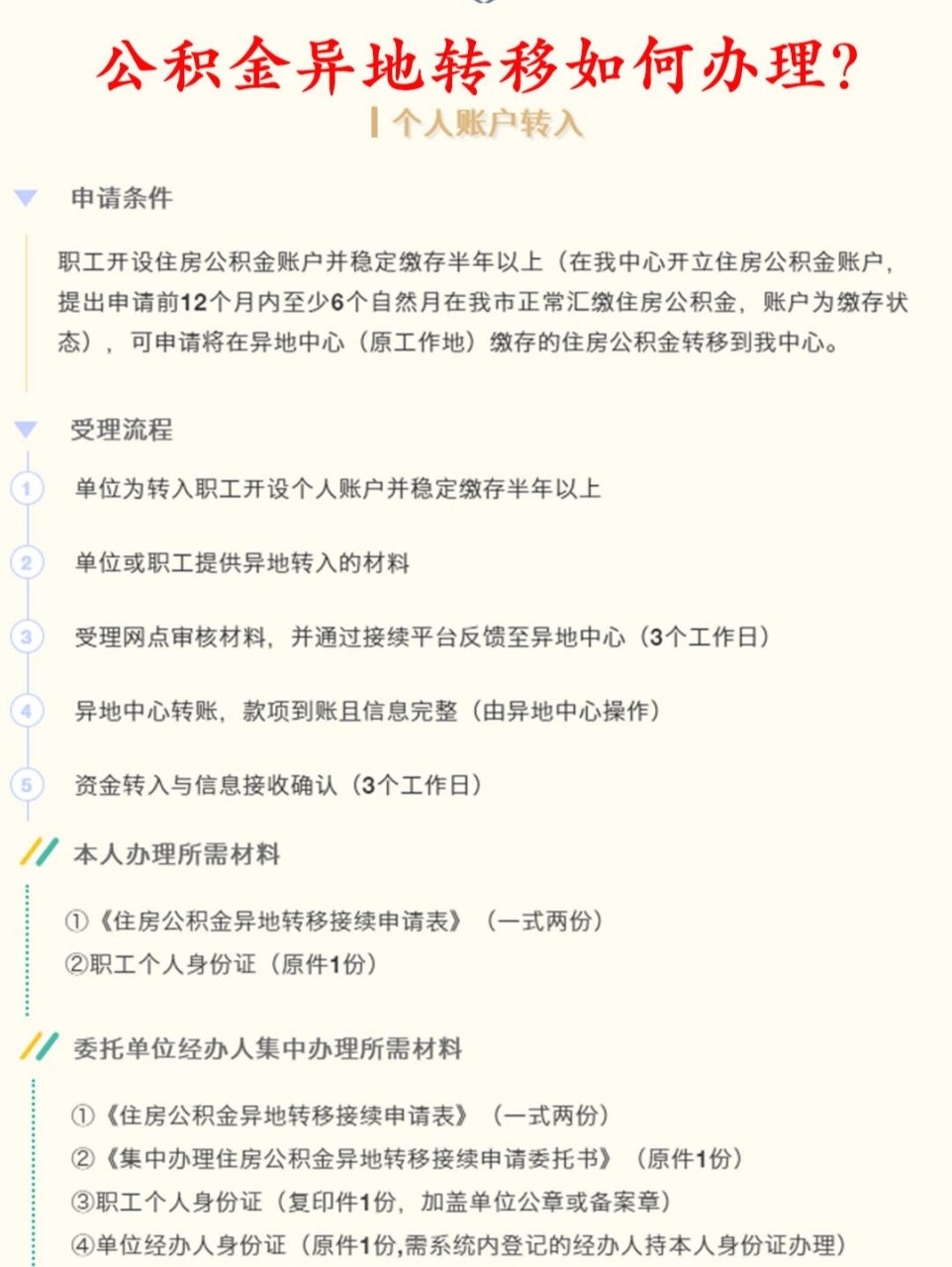 公积金异地转移如何办理?