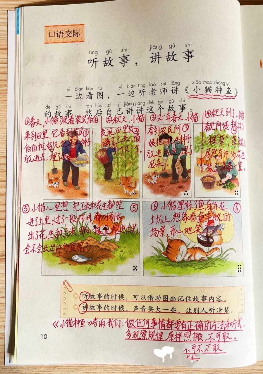 一年级语文下册《小猫种鱼》课堂笔记 本课要求:孩子可以用自己的话把