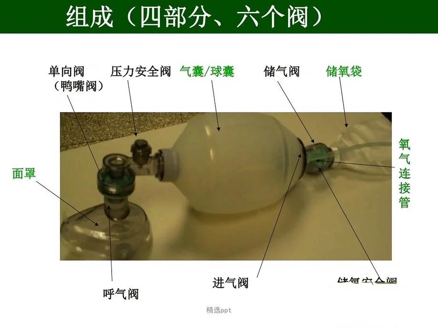 检查有效期,在消毒日期范围内 简易呼吸器分四个部件,六个阀门