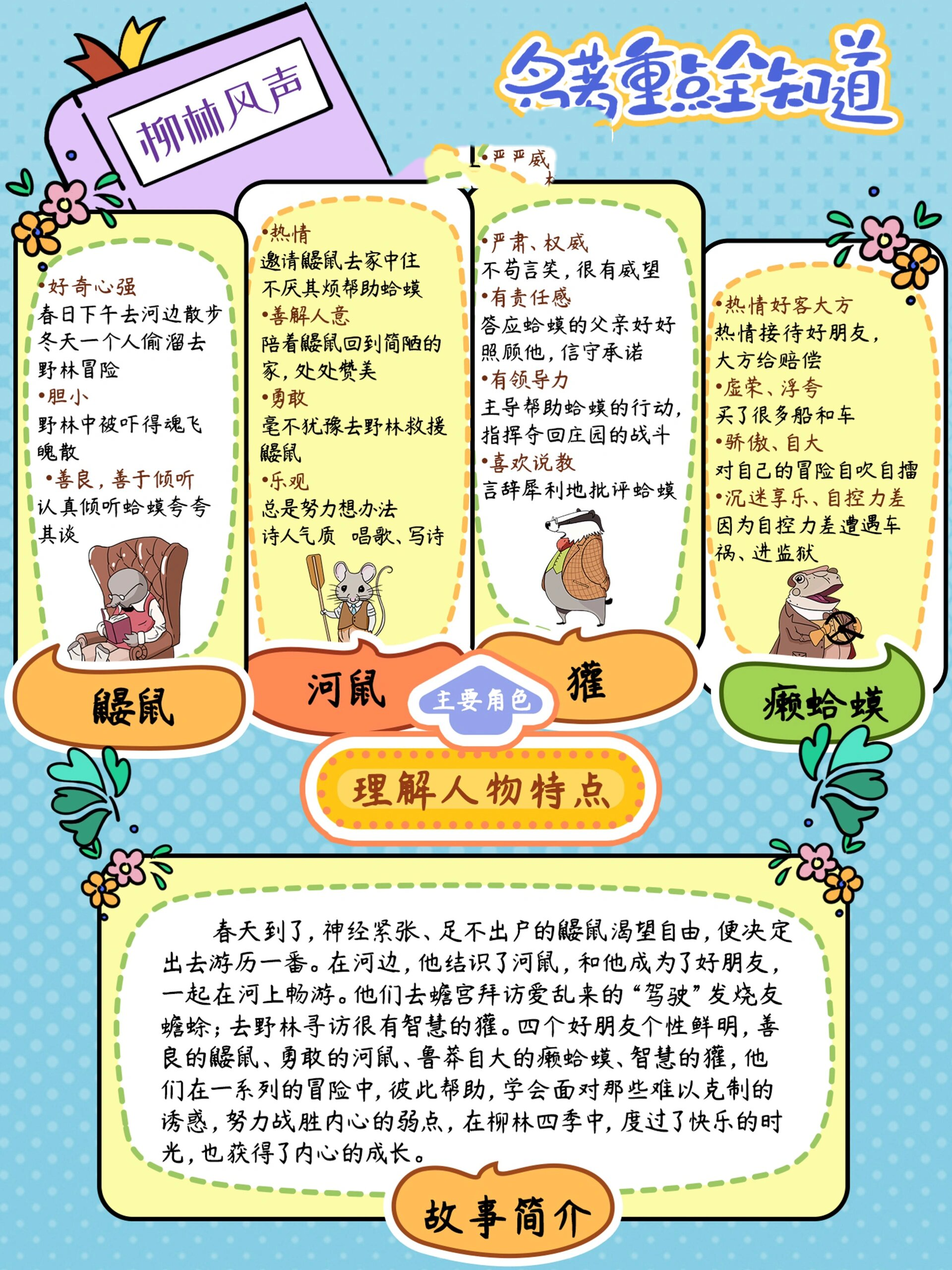 《柳林风声》读书笔记|好词好句积累就看这本