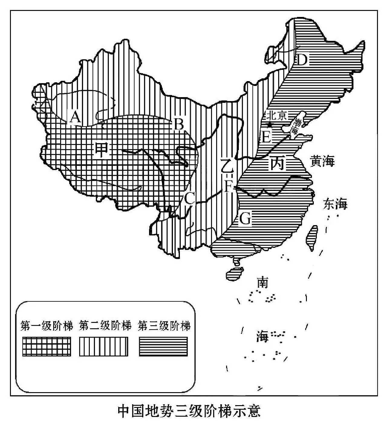 中国三级阶梯的分界线图片