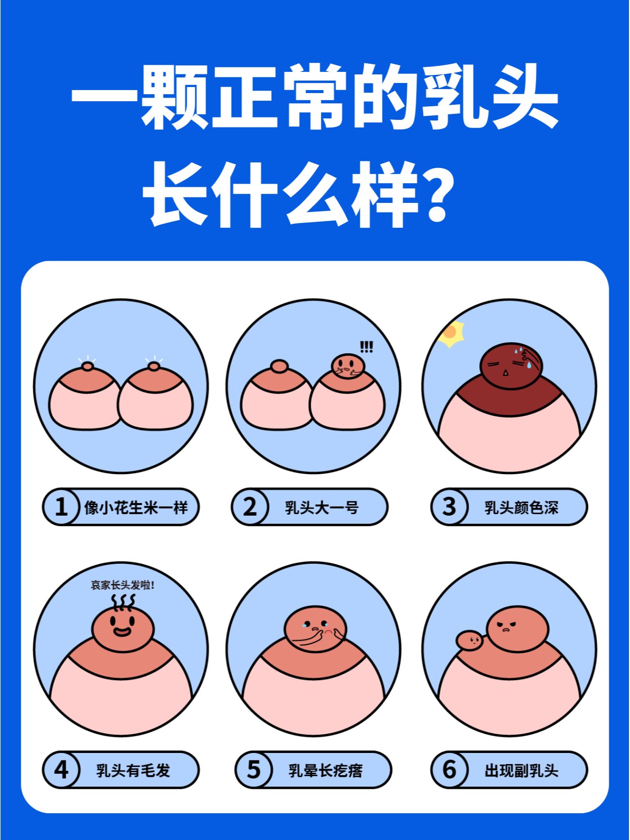 我的乳头不一样?别担心,93长这样很正常