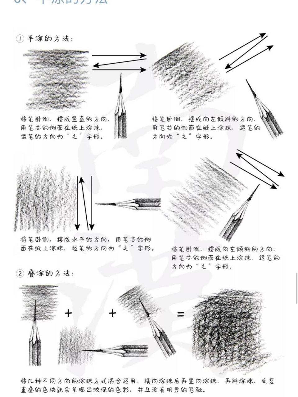 素描入门之如何正确排线 排线的几个注意事项 1,拿笔不要拿的太前,拿