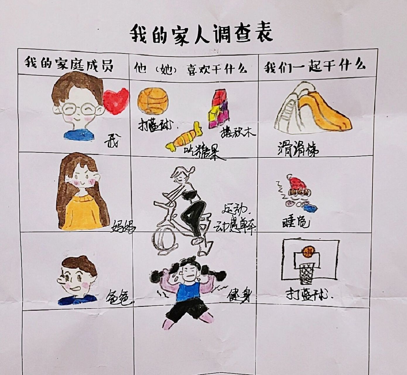 幼儿园父母职业调查表图片