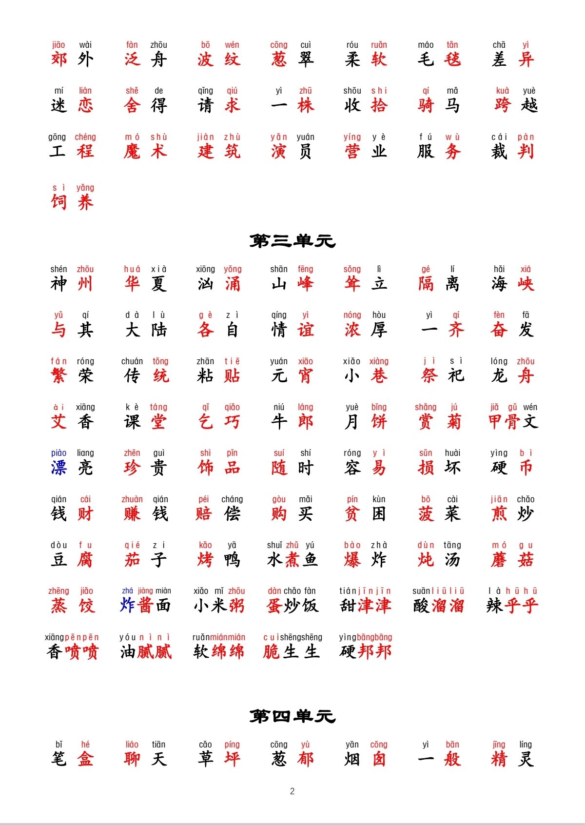 最新版2024学年二下语文二类字组词(原创) (7815温馨说明:本份