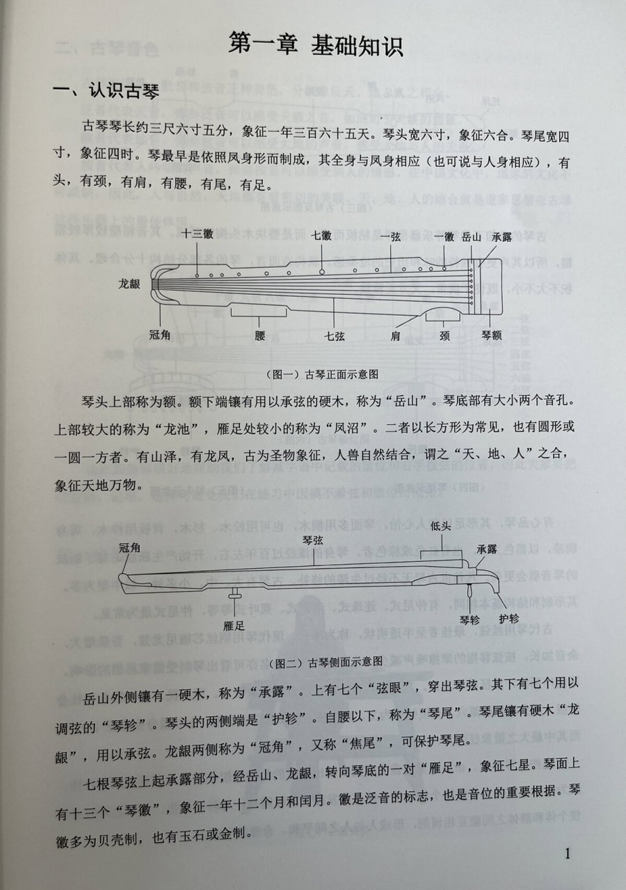 古琴徽位对照表图片