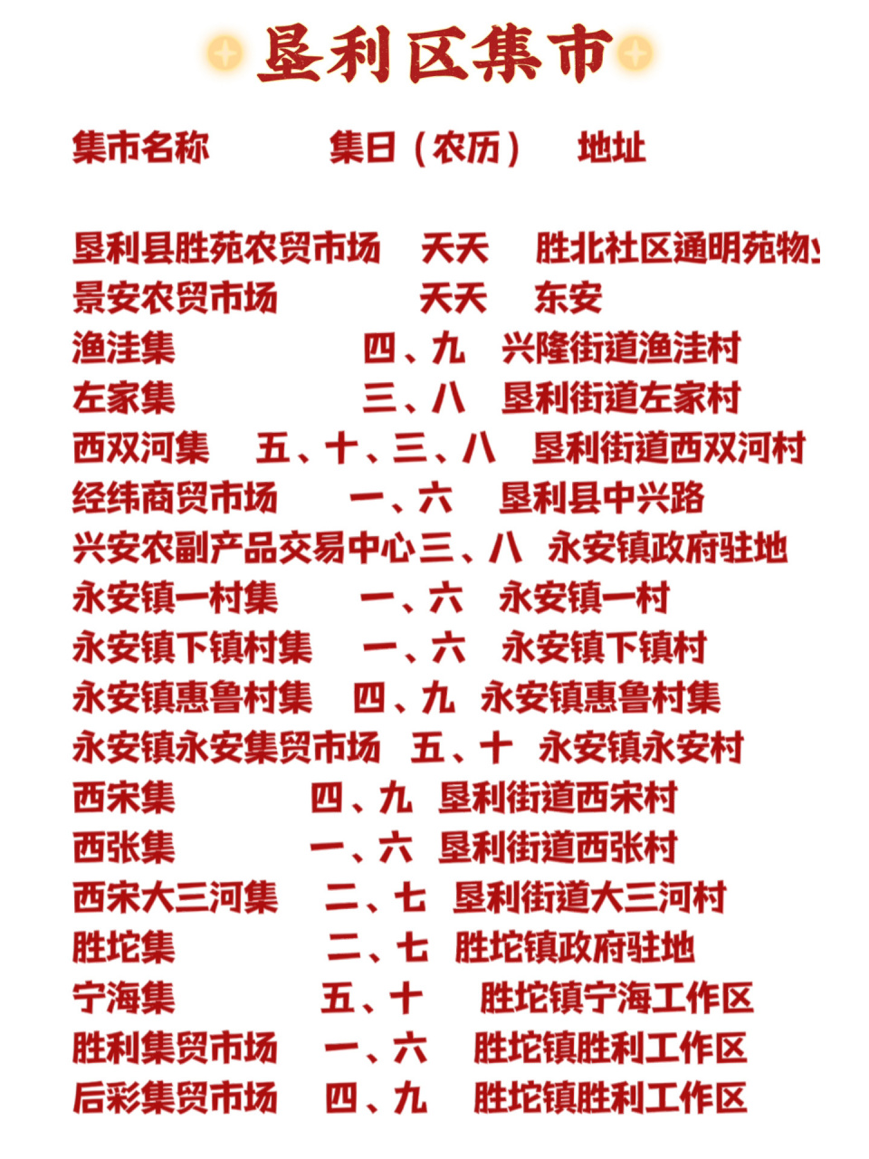 过了腊八就是年,带你在东营赶大集～ 这份赶集时间表请收好,我们去赶