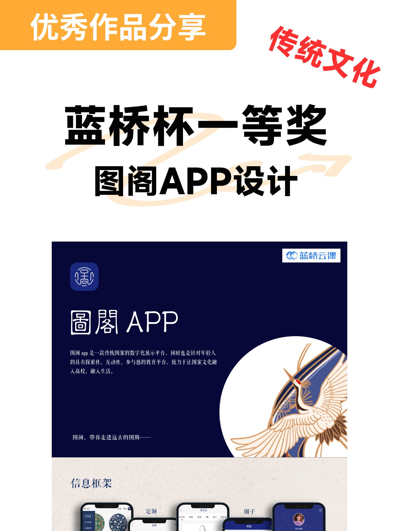 蓝桥杯 ui 设计一等奖