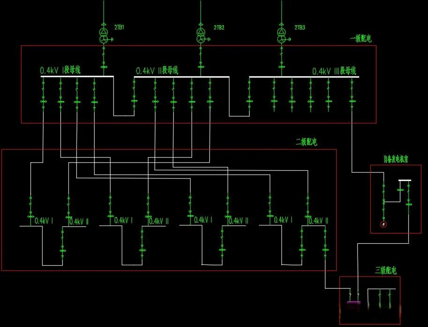 低压配电系统中,一级,二级,三级配电方式,指的是: 1,一级配电 如果用