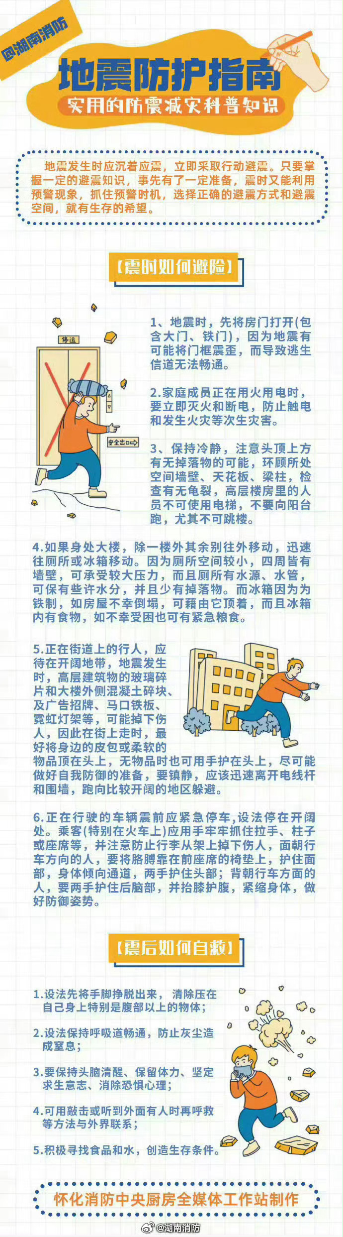 菏泽地震#【地震防护指南】大多数破坏性地震使人感到的地面抖动只是