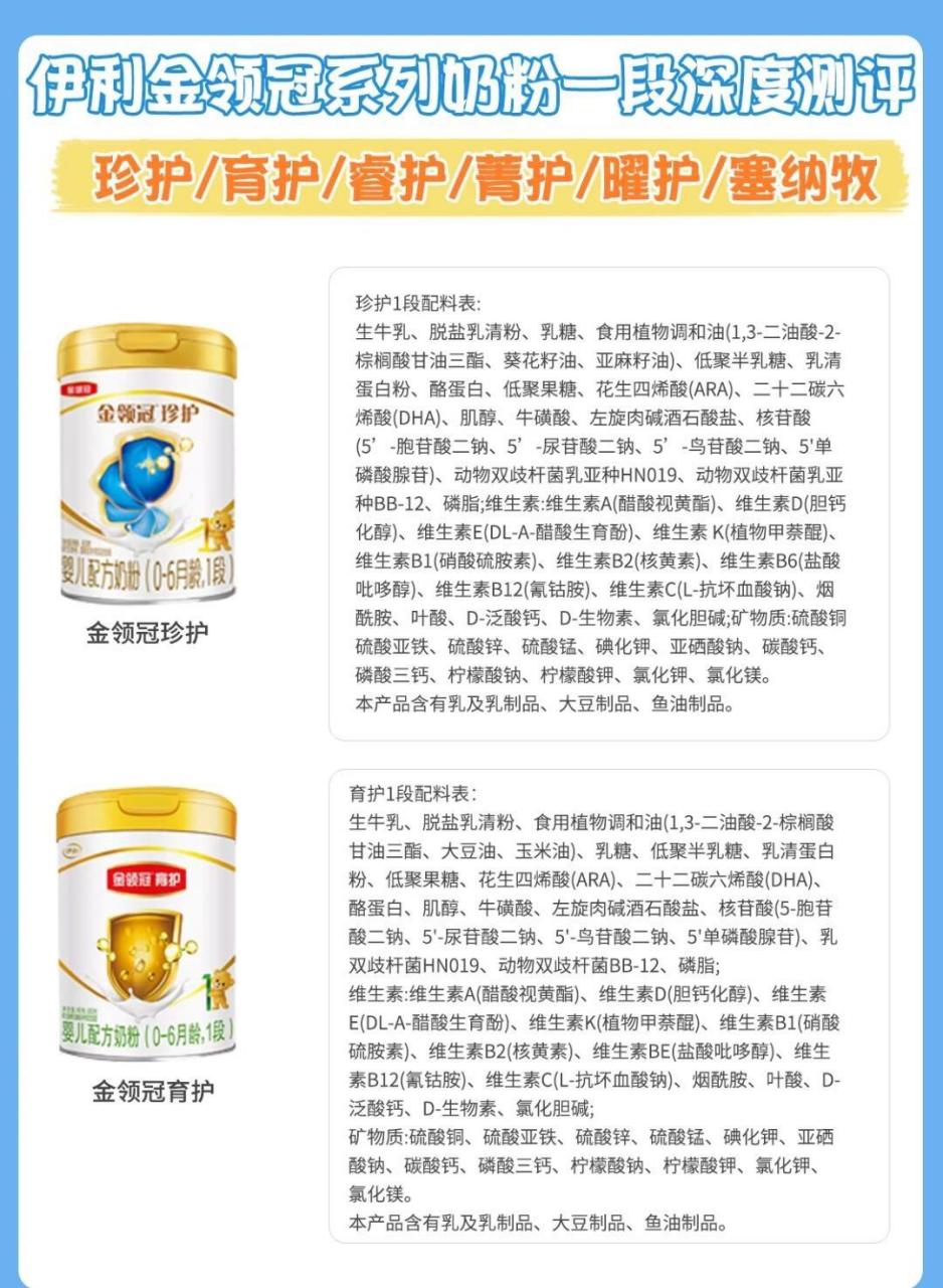 金领冠奶粉怎么选?珍护育护睿护菁护哪款好