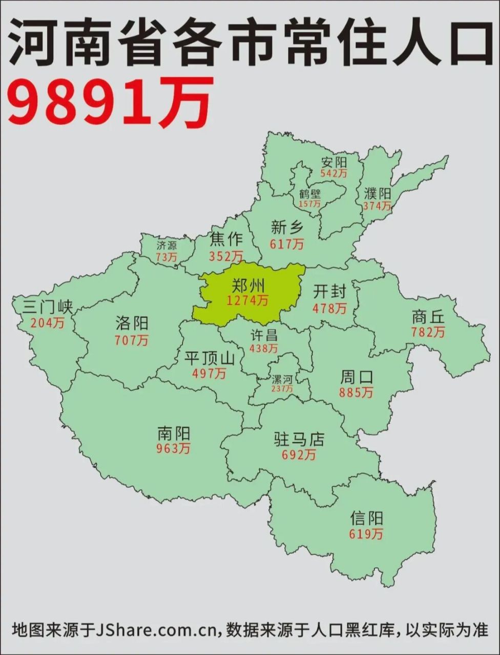 河南人口总数图片