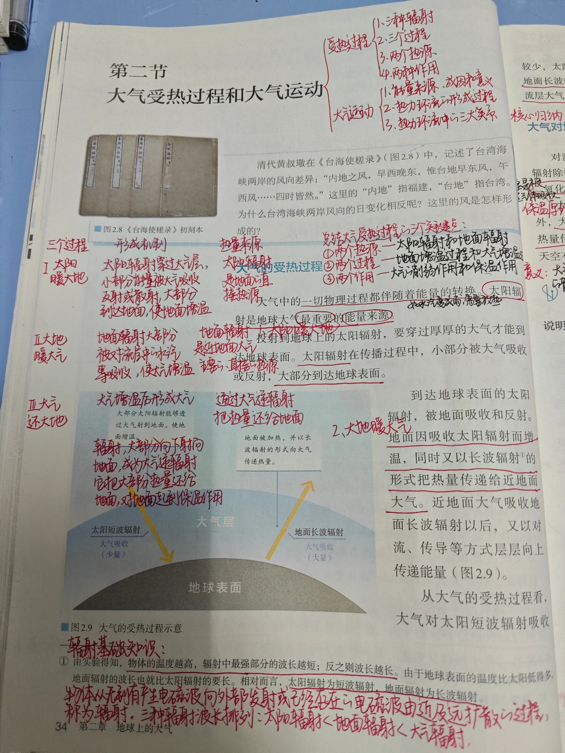 地理西欧笔记图片