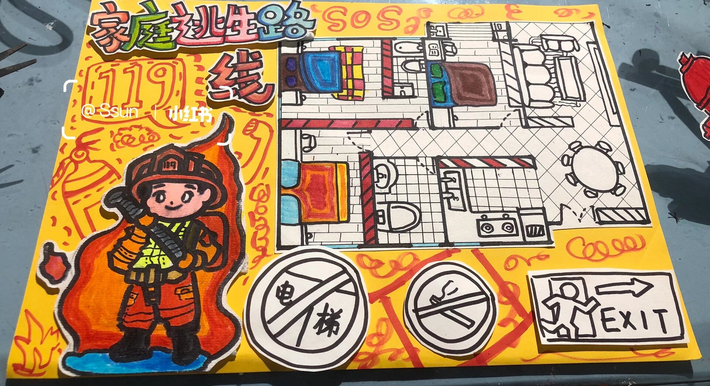 家庭消防逃生路线图 家庭消防安全逃生路线图#消防# #创意儿童画