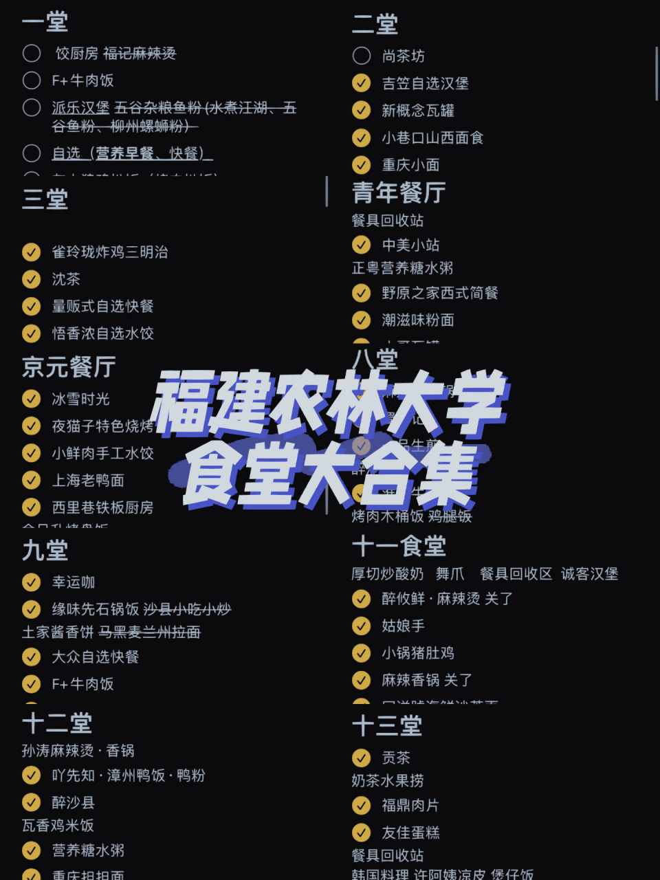 福建农林大学最全最新食堂整理 北区:一堂,二堂,三堂 南区:青年餐厅