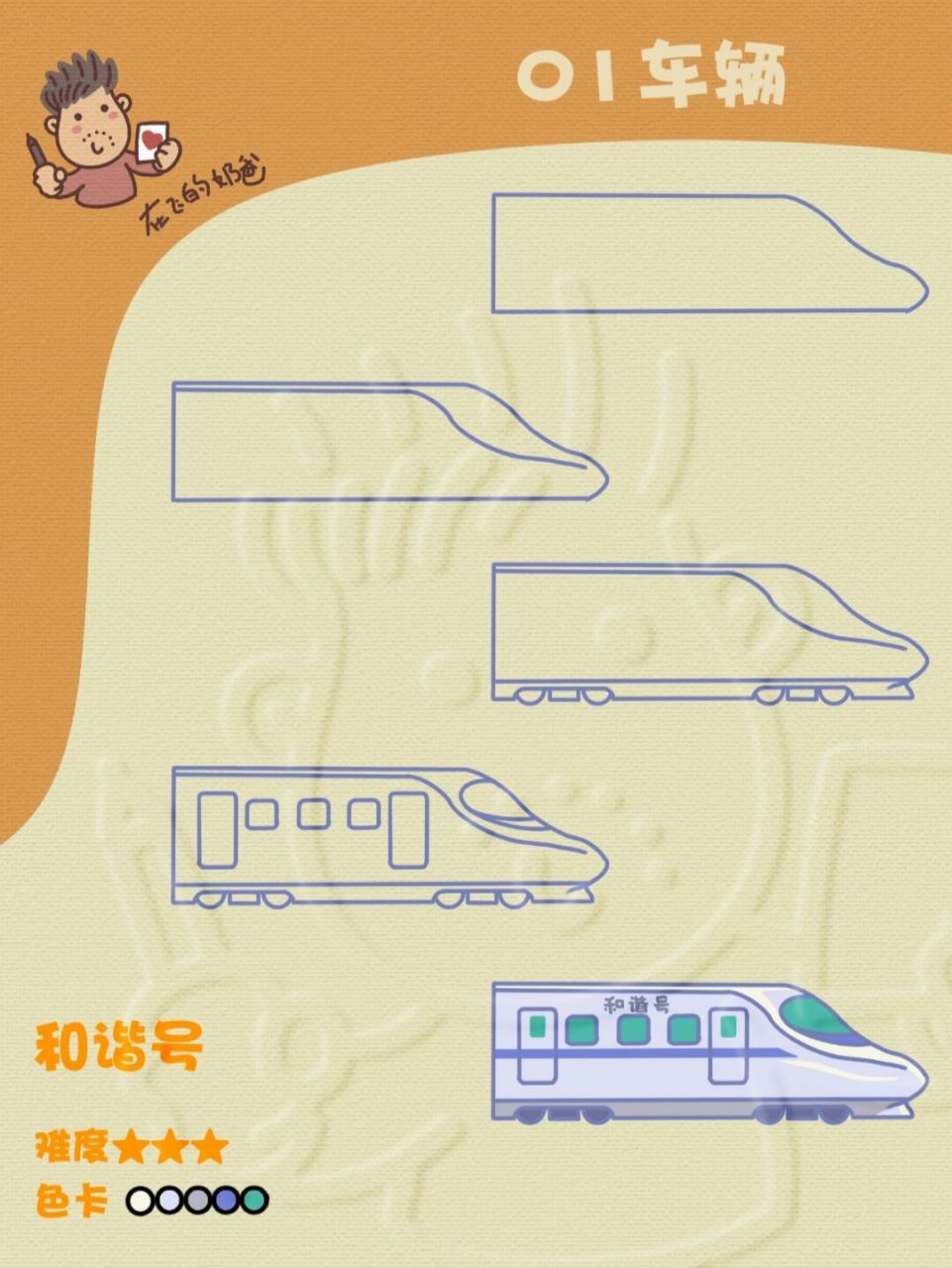 和谐号 简笔画 出游不忘#手帐# 记录 #笔记灵感# #清明节旅游# #交通