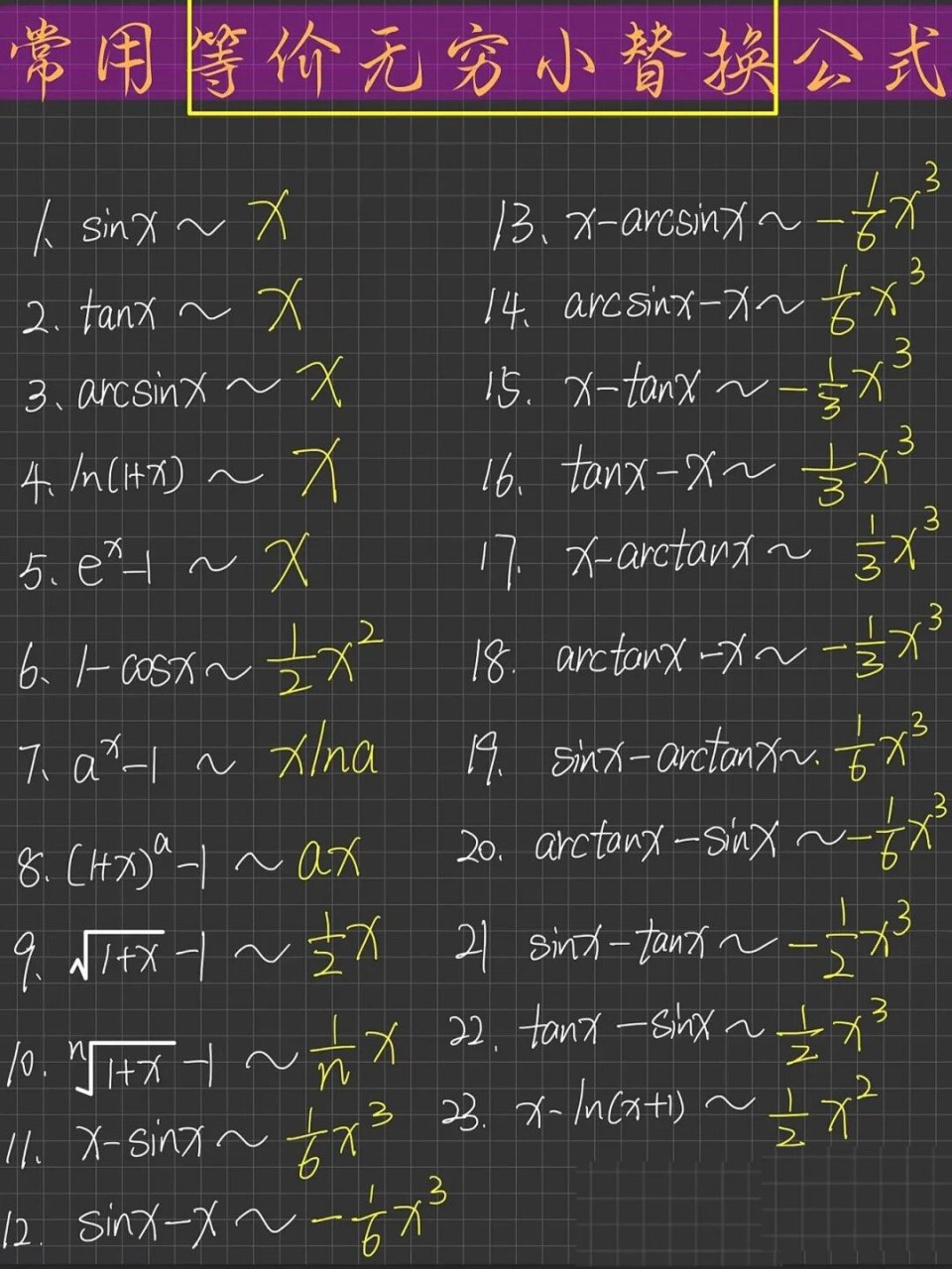 万能代换公式图片