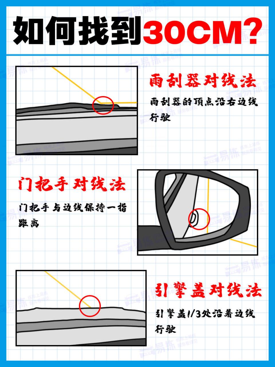 雨刮器对准黄线图片图片