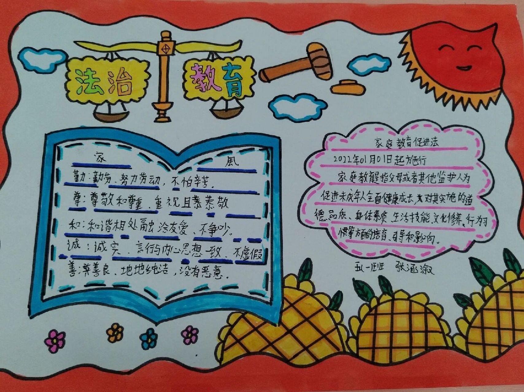家庭教育促进法手抄报 家庭教育促进法手抄报