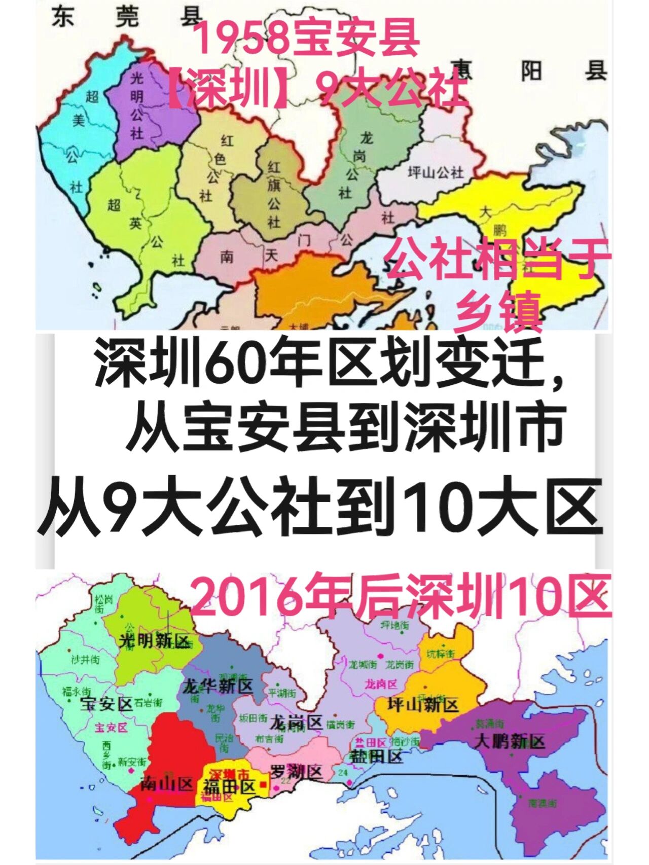 深圳60年区划变迁,县标市,镇变区!