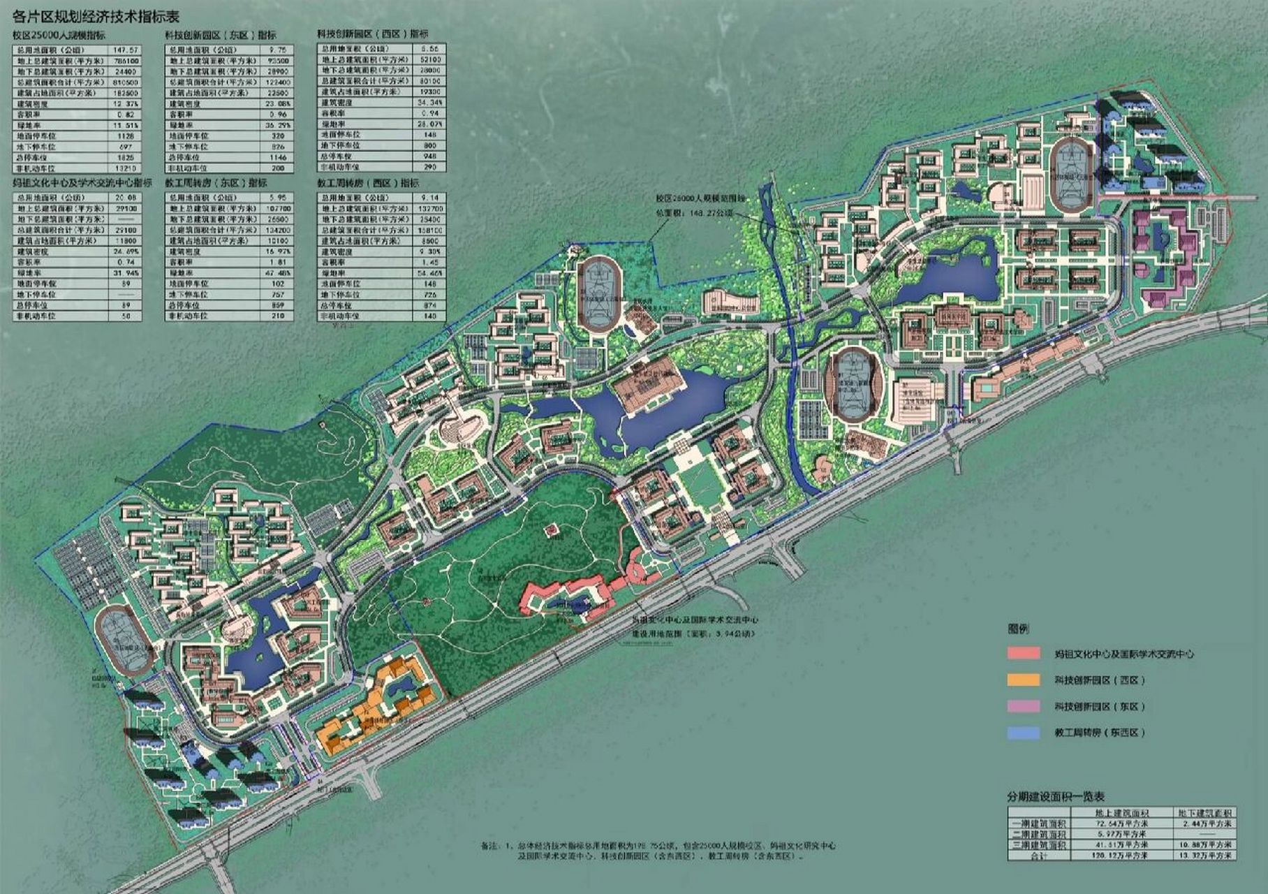 2022莆田学院招生答疑 附新校区地图 准大学生们有任何关于莆田学院的