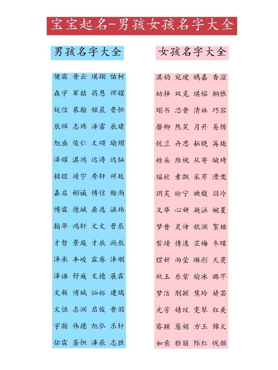 好听的男孩女孩起名字名字大全 起名取名改名男孩女孩名字大全