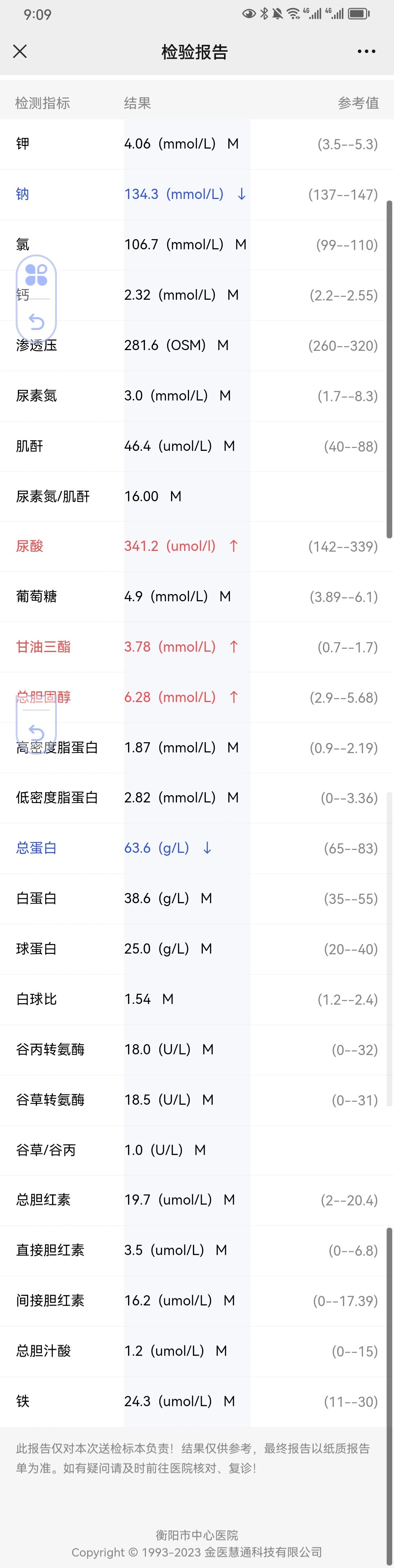 小三阳化验单正常图片