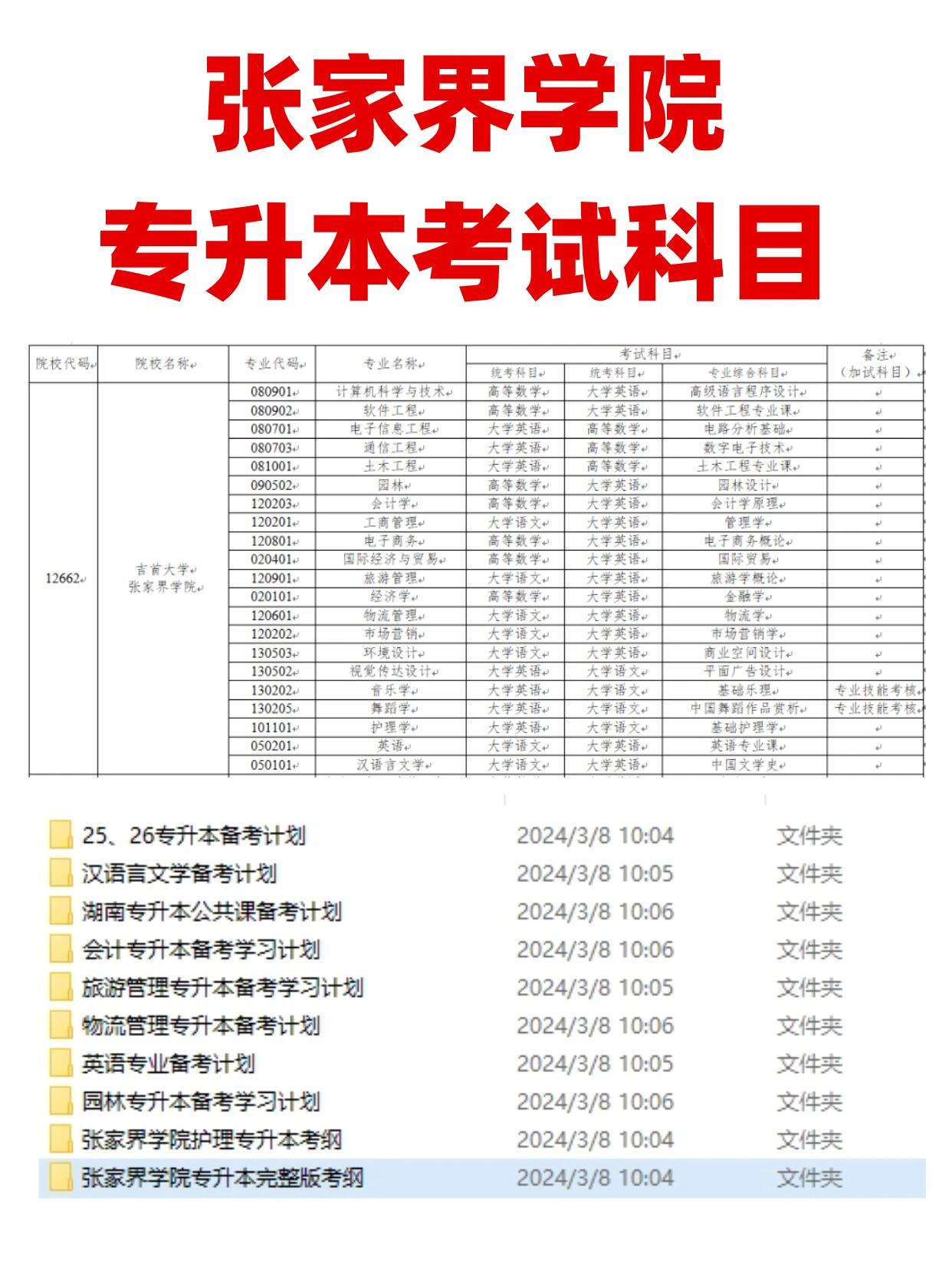 张家界学院学费图片