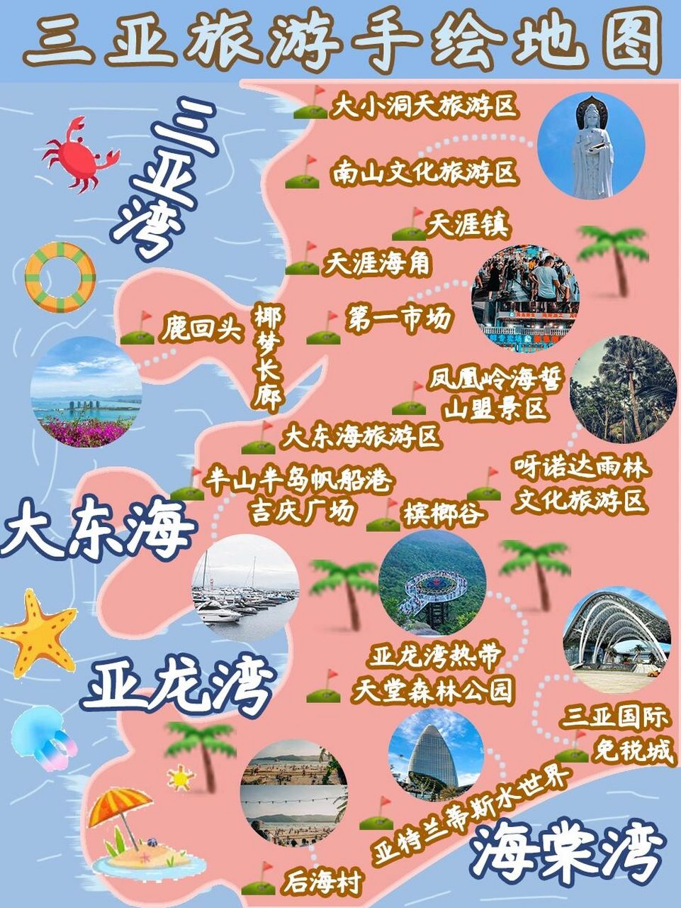 7515三亞手繪地圖|景點總覽|三亞旅遊攻略 99 特別強調