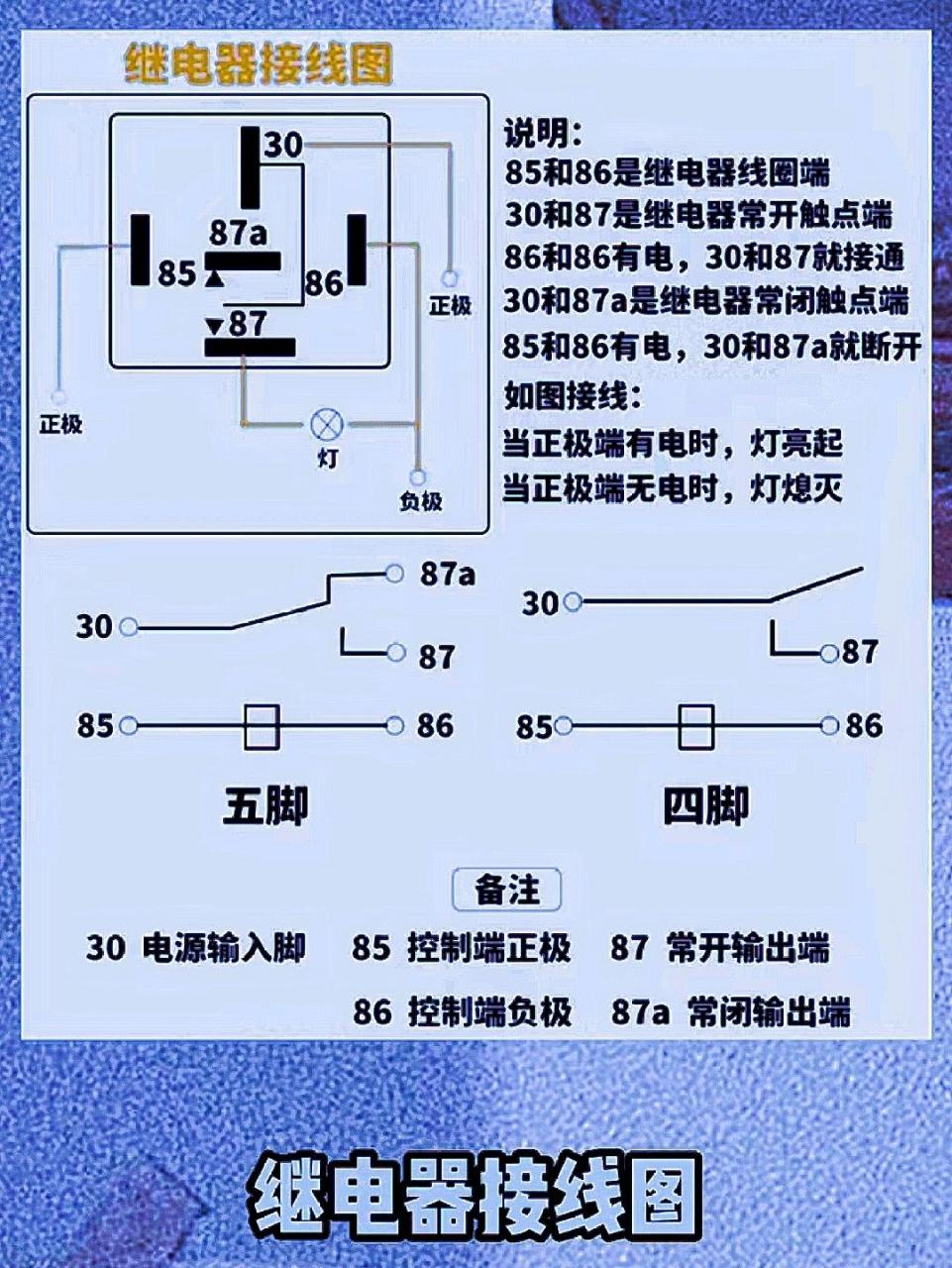 四角继电器接线图图片