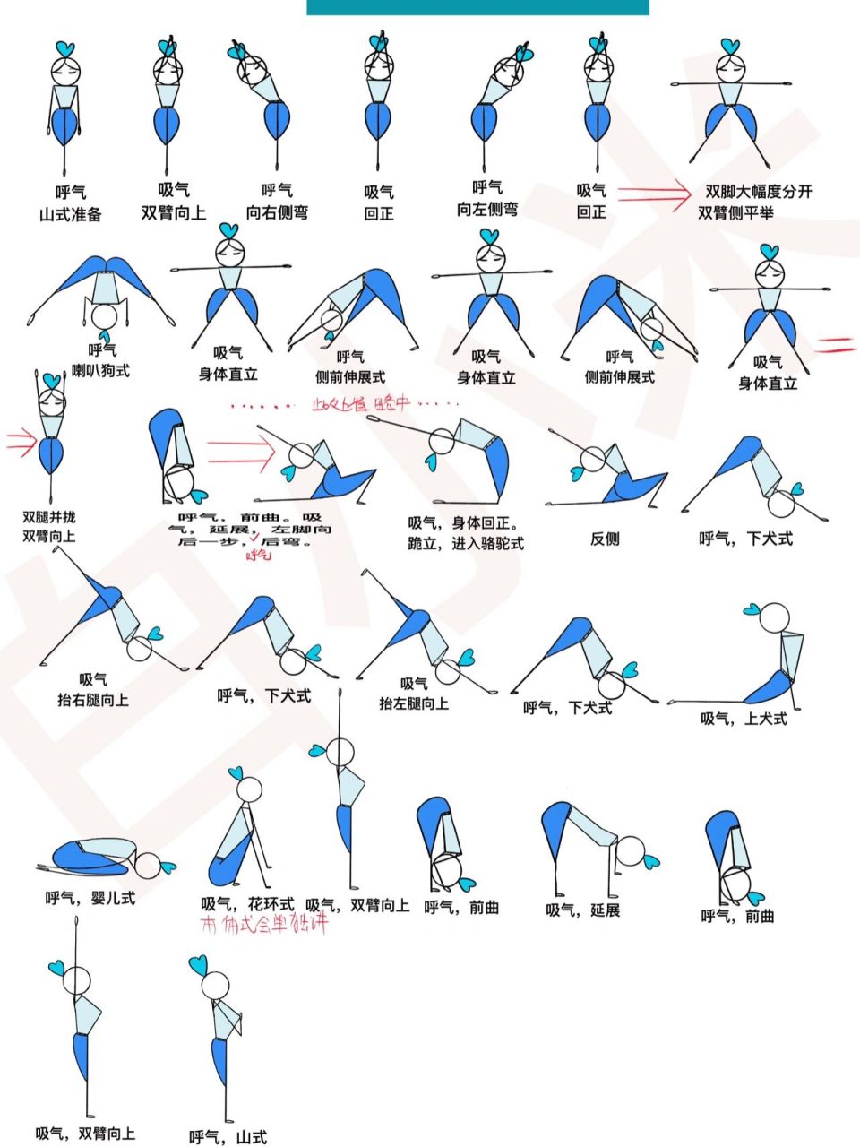瑜伽小人图|排课系列 备注:本系列来源于图书瑜伽大全.