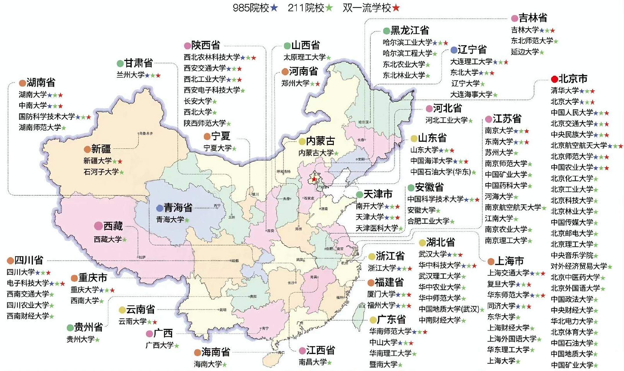 95985/211/双一流96高校全国分布图90 2022高考录取进入尾声