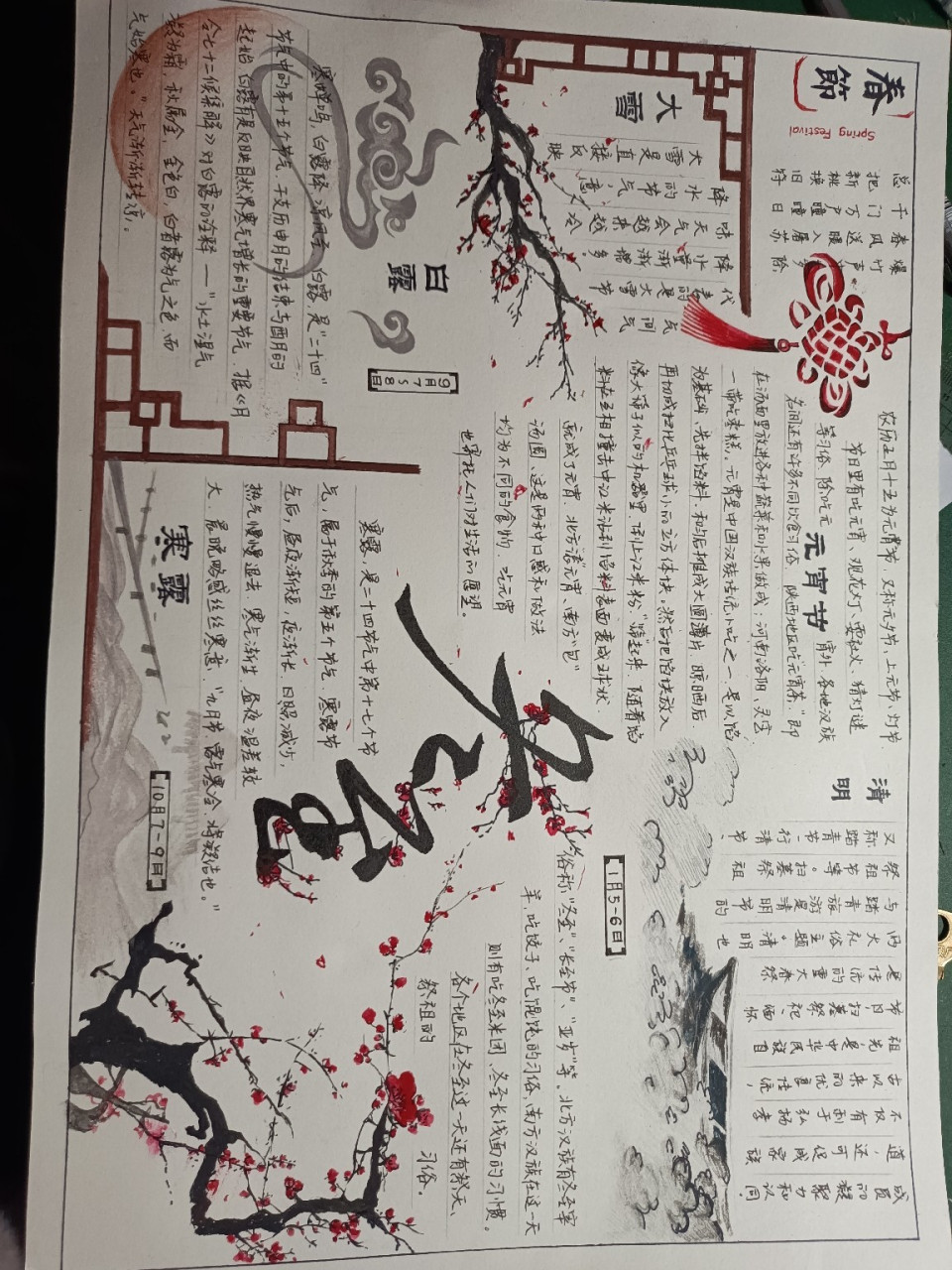 民风民俗 民风民俗手抄报,二十四节气 传统节日.