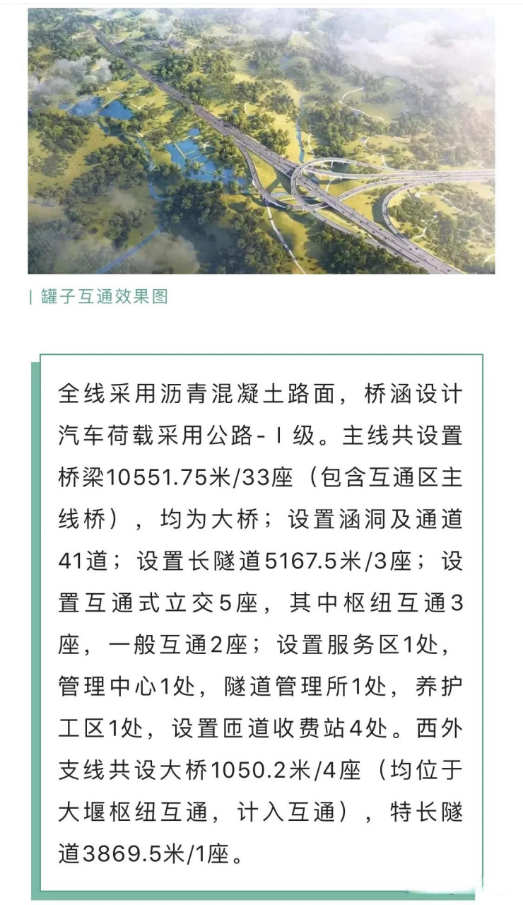 达州绕城公路图片