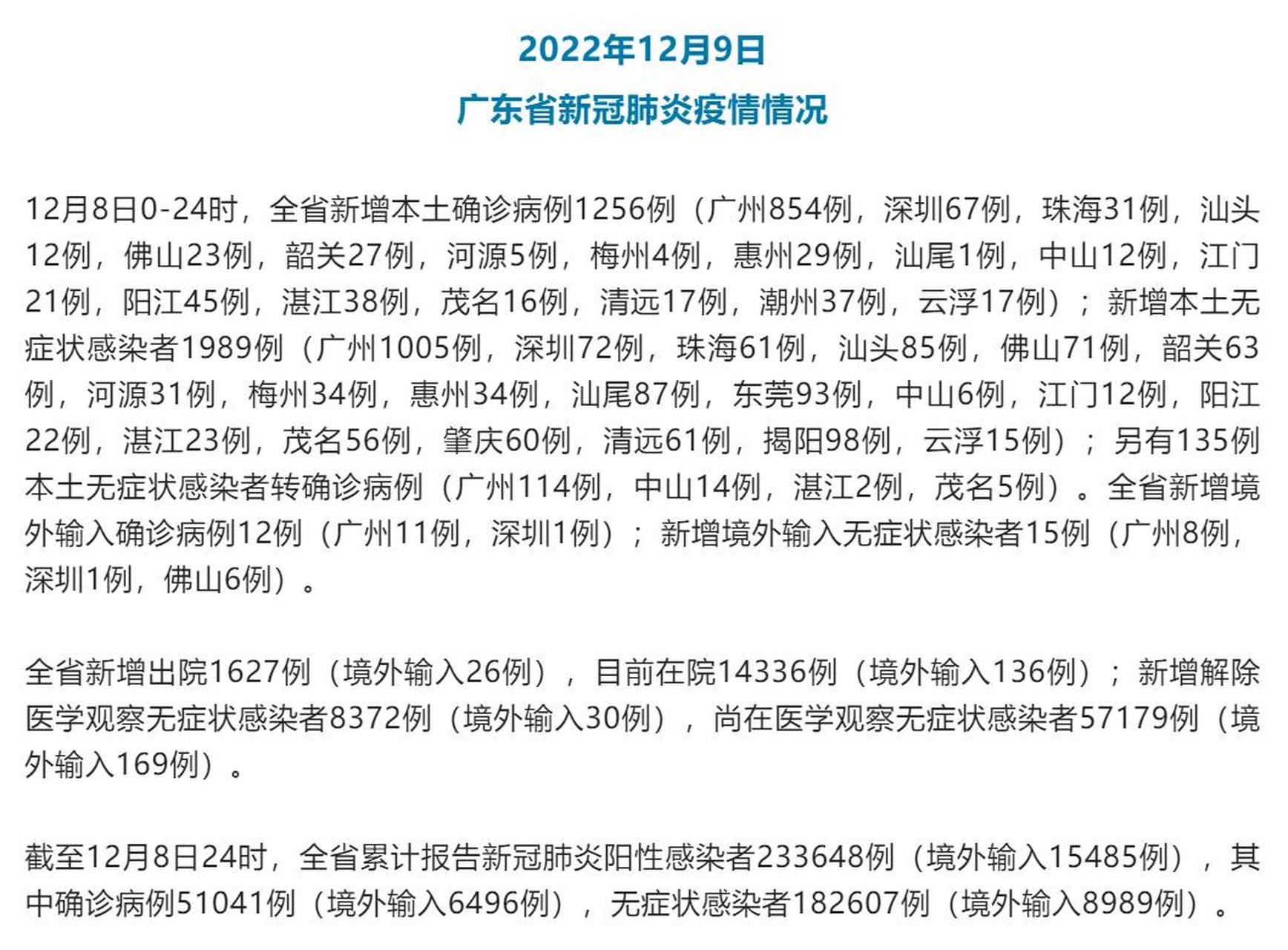  广东佛山疫情最新情况通报图(广东佛山疫情最新情况通报图片)