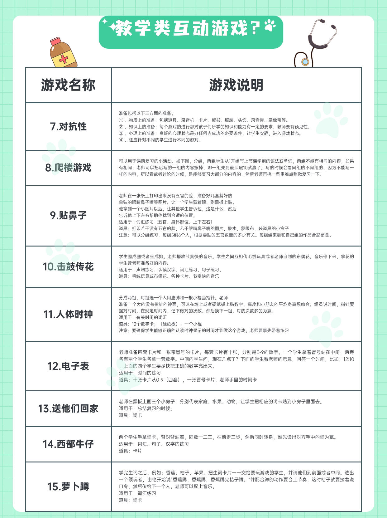 59个教学课堂互动游戏