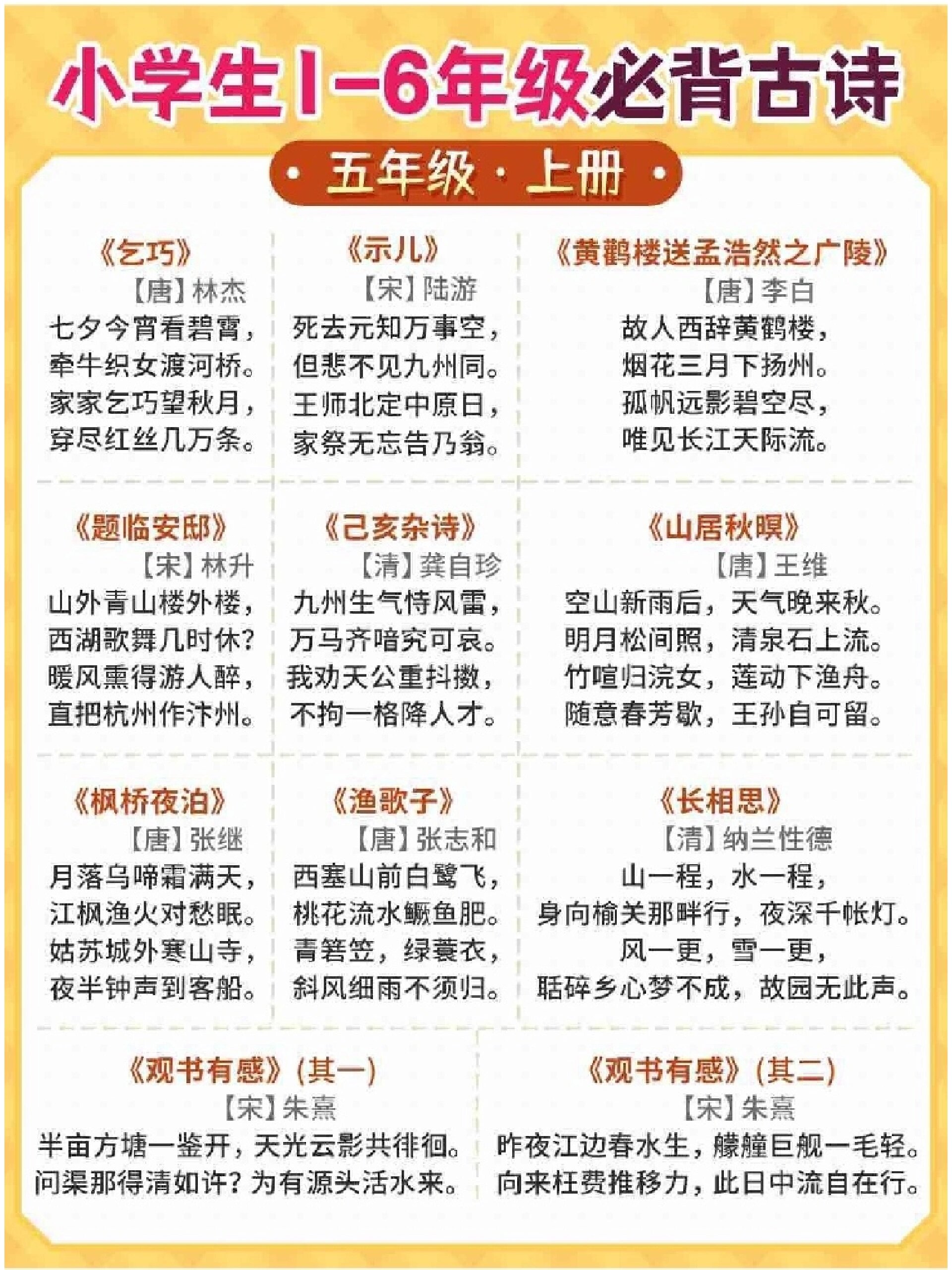 小学1-6年级必背古诗集合(分年级打印)