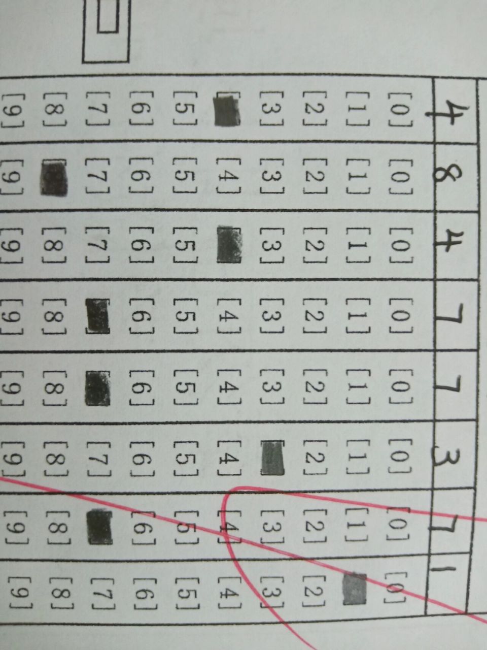 怎么感觉这个准考证号涂起来怪怪的