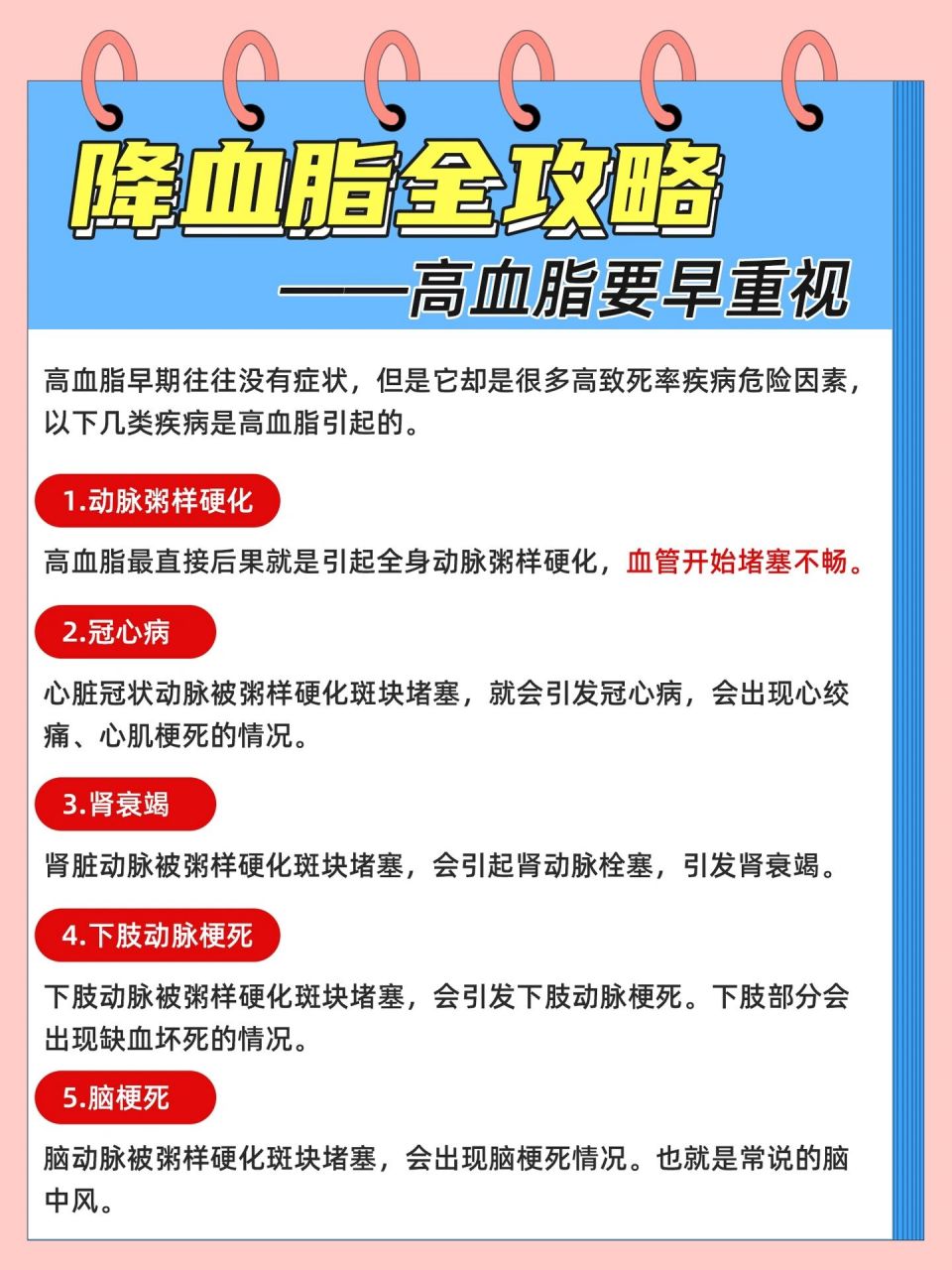 降血脂全攻略——高血脂要重视 高血脂早期无症状很容易忽视,但它又是