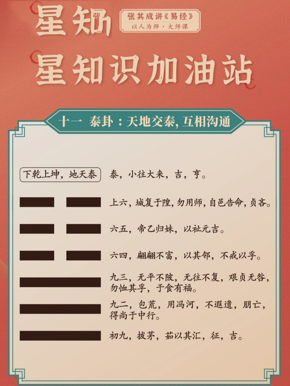 《周易》第十一 泰卦 学习复盘 十一 泰卦 天地交泰,互相沟通 学习