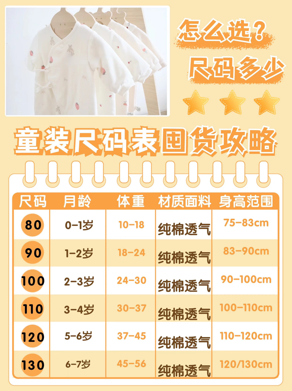 宝妈必看95童装帽子尺码对照表 很多待产和新手妈妈99不知道各