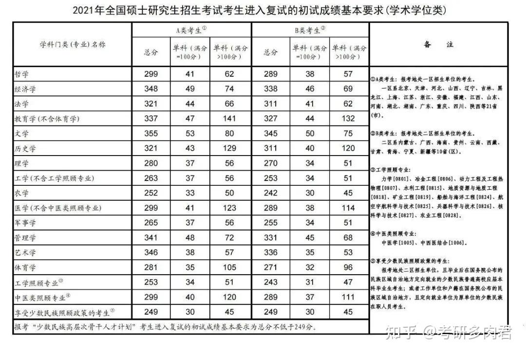 20202021图片