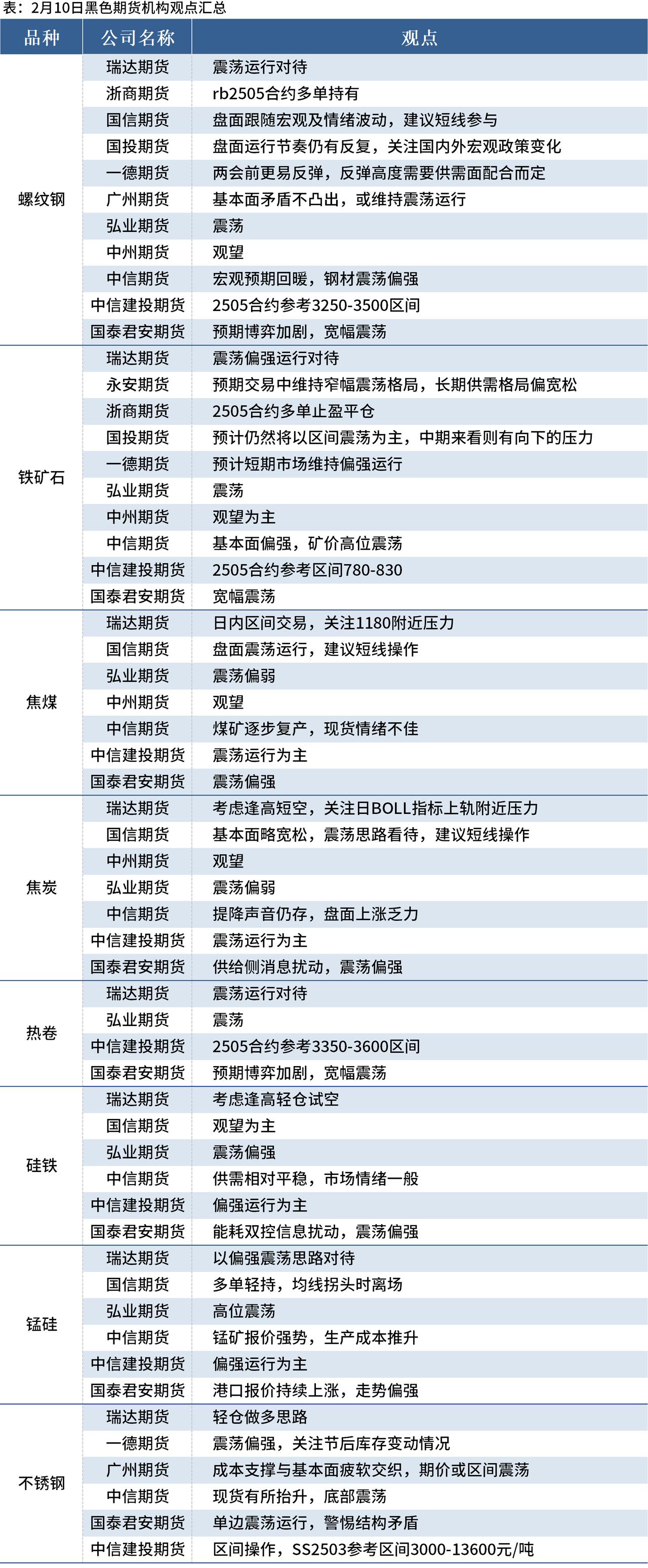 铁矿石期货新浪财经(铁矿石期货新浪财经新浪网)