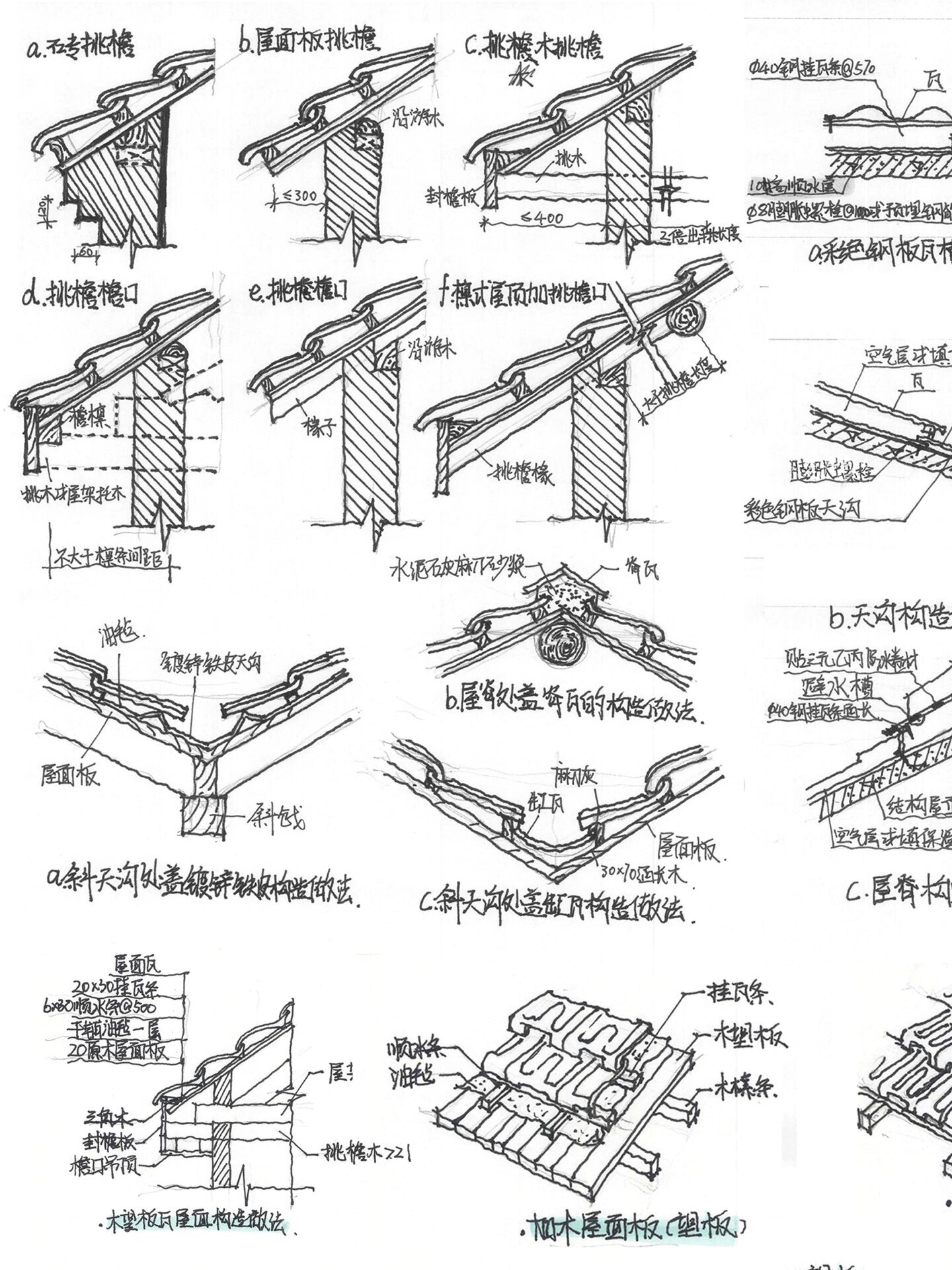 建筑构造——坡屋面防水构造已经给你整理好了