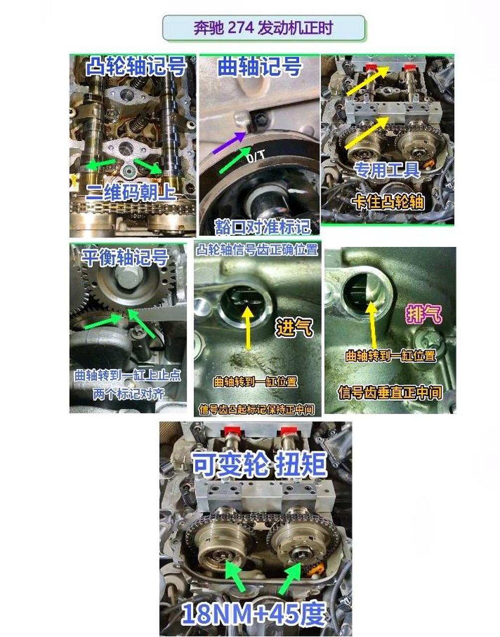 奔驰274和271发动机正时校对方法.