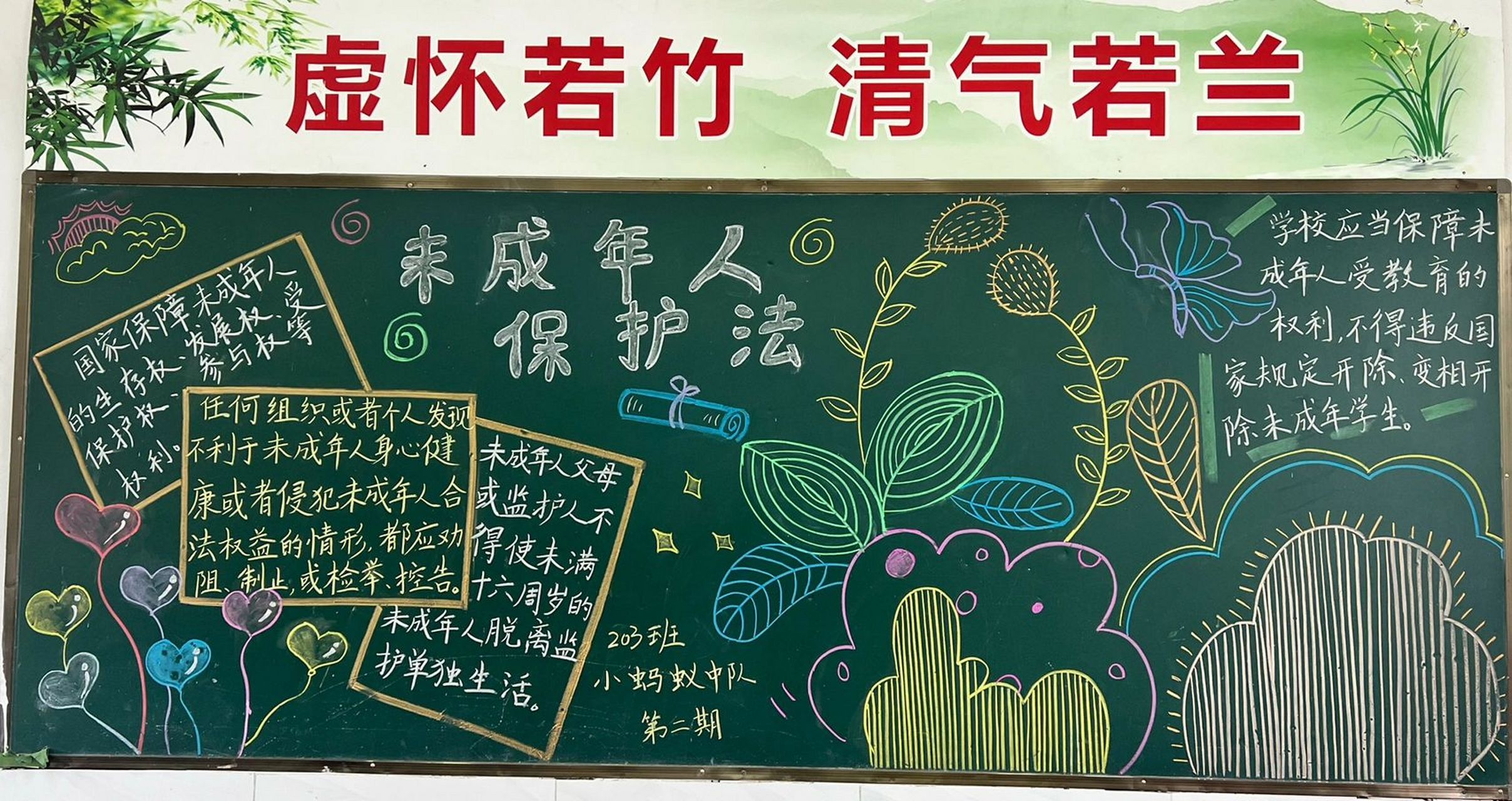 未成年人保护法 黑板报 未成年人保护法